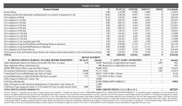 Featured Image of Prestige Hoskote Cost Sheet