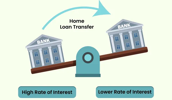 Home loan balance transfer guide Hoskote apartment buyers 2026